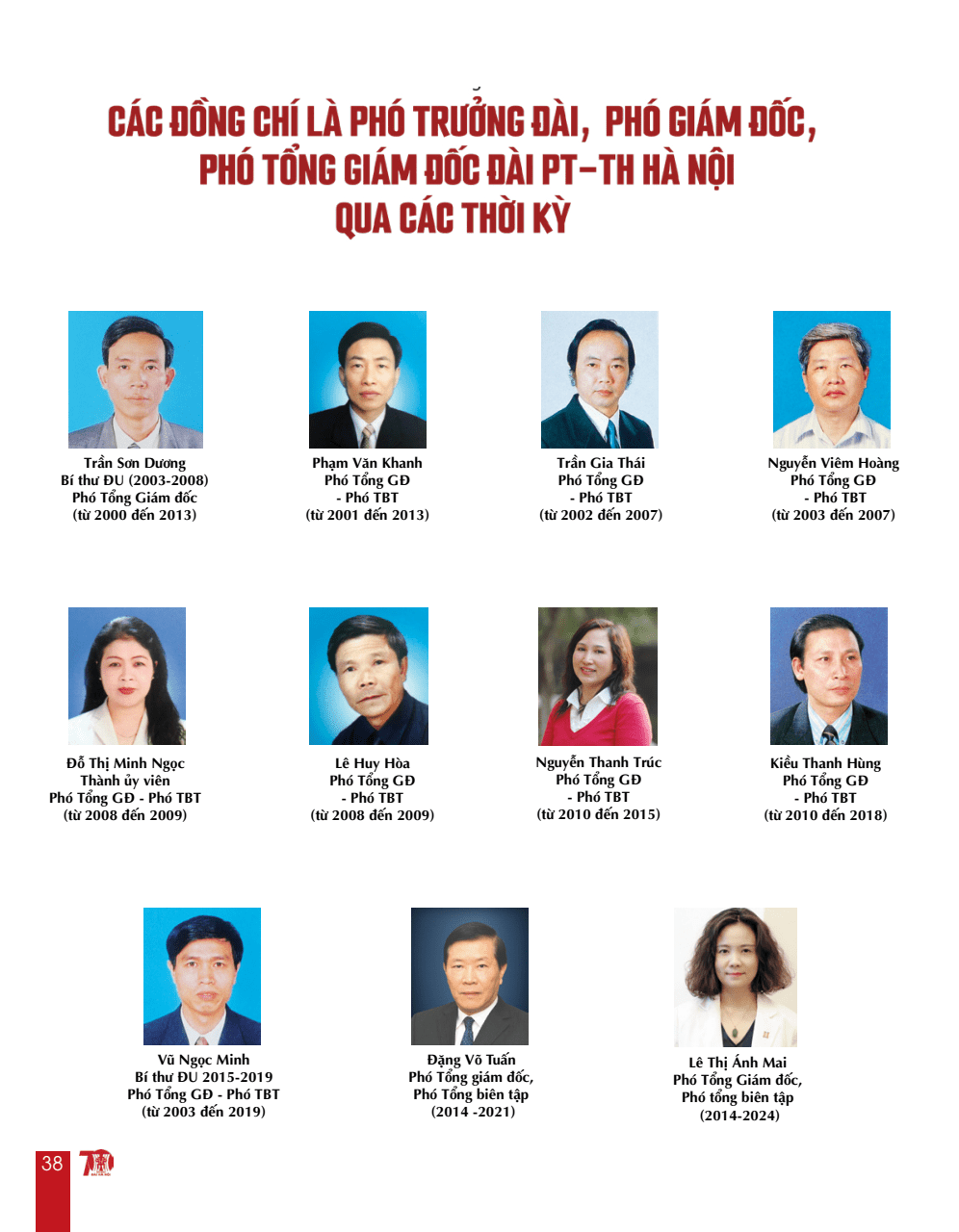 Đ&agrave;i H&agrave; Nội 70 năm tự h&agrave;o c&ugrave;ng Thủ đ&ocirc; ph&aacute;t triển - trang 38