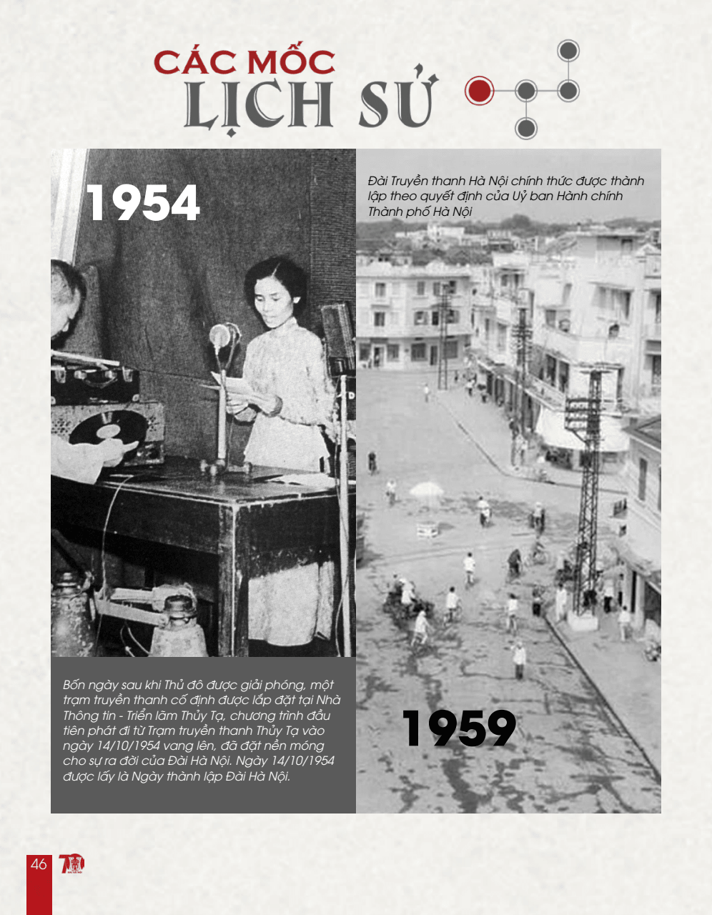 Đ&agrave;i H&agrave; Nội 70 năm tự h&agrave;o c&ugrave;ng Thủ đ&ocirc; ph&aacute;t triển - trang 46