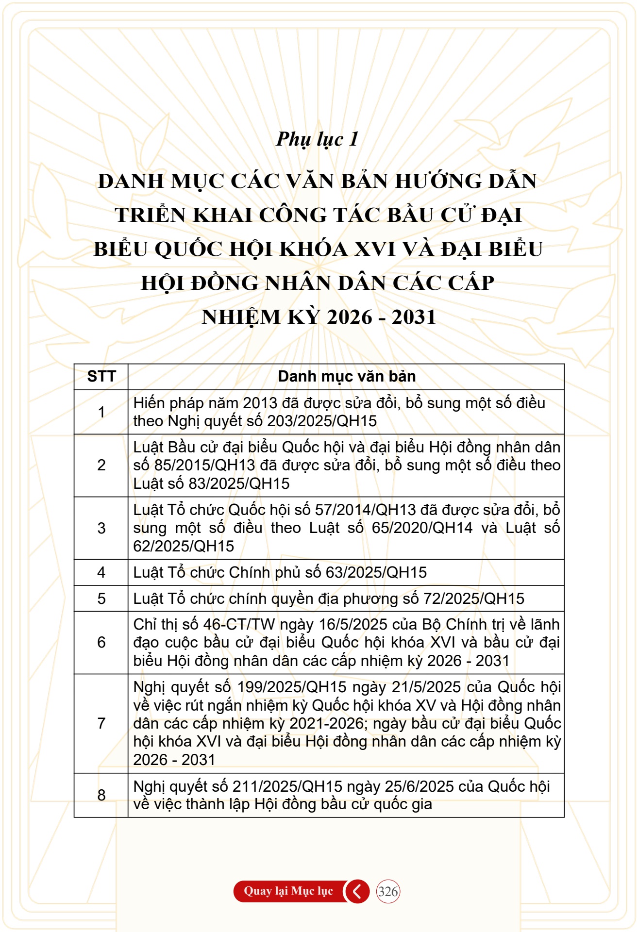Hỏi đ&aacute;p về bầu cử Quốc hội kh&oacute;a XVI v&agrave; HĐND c&aacute;c cấp nhiệm kỳ 2026-2031 - trang 326