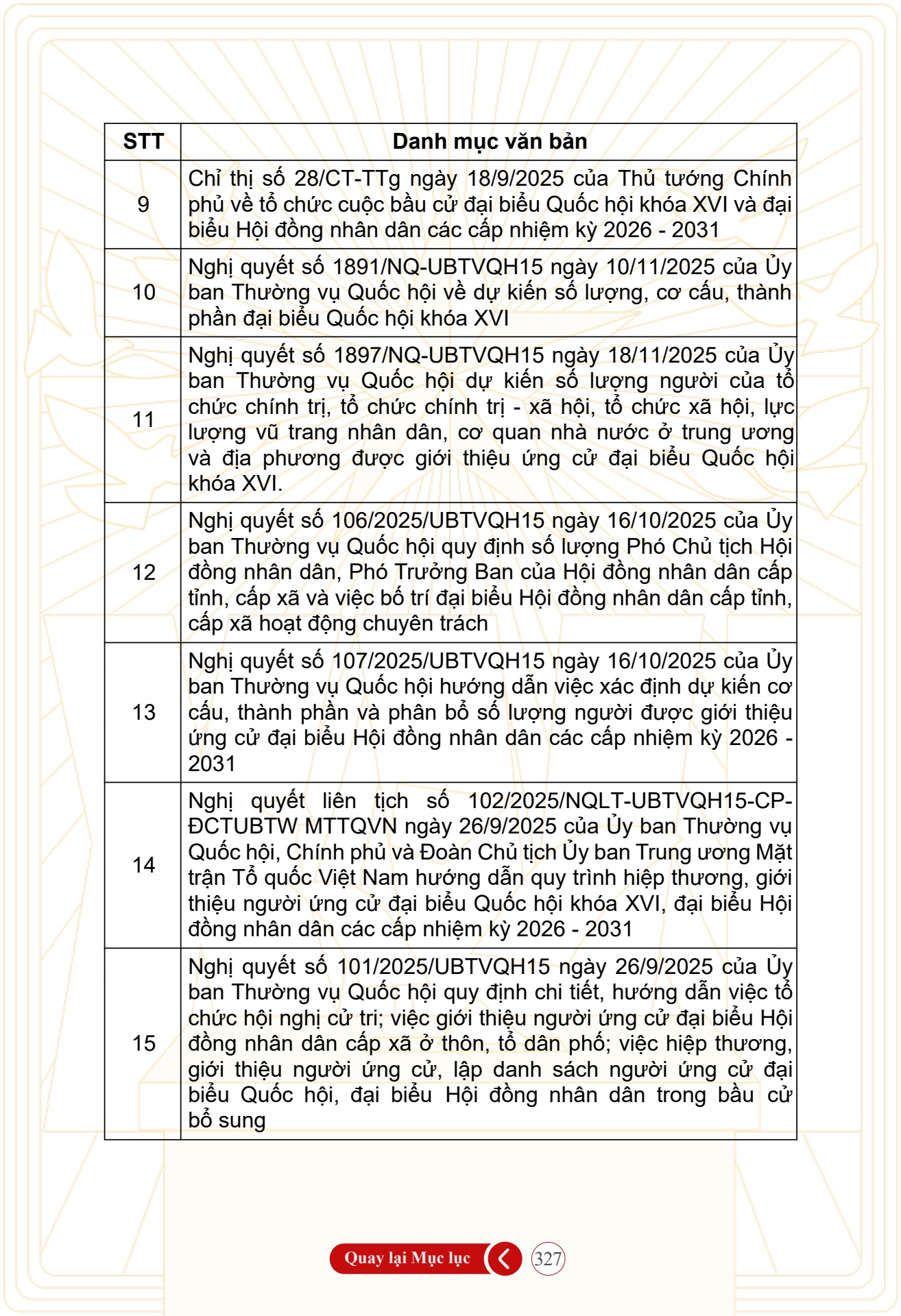 Hỏi đ&aacute;p về bầu cử Quốc hội kh&oacute;a XVI v&agrave; HĐND c&aacute;c cấp nhiệm kỳ 2026-2031 - trang 327