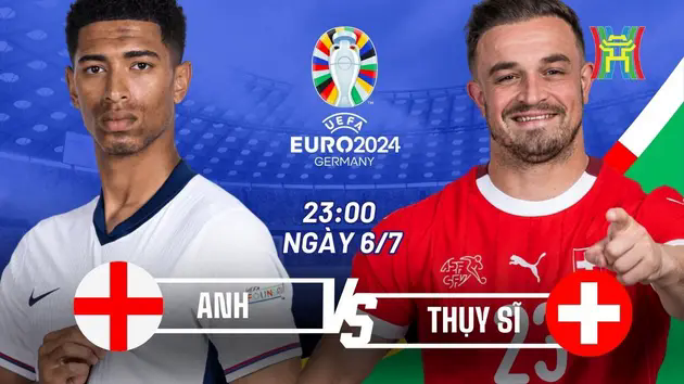 Nhận định Anh vs Thụy Sĩ: Liệu c&oacute; bất ngờ?