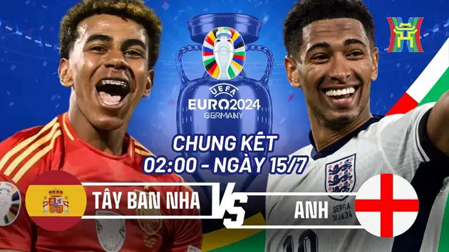 Nhận định Anh vs T&acirc;y Ban Nha: Ngưỡng cửa lịch sử