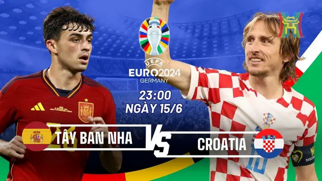Nhận định T&acirc;y Ban Nha vs Croatia: Cạm bẫy chờ 'B&ograve; t&oacute;t'