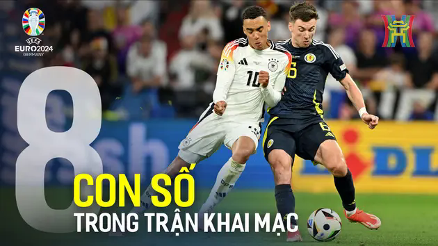 8 con số độc lạ trong trận khai mạc Euro