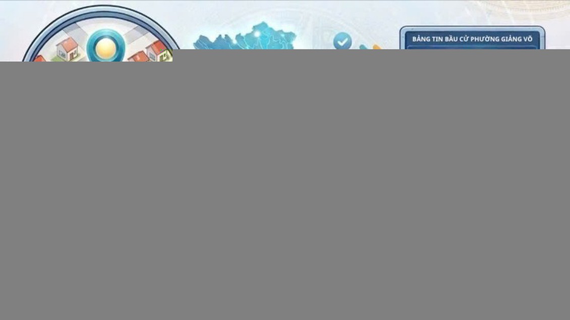 Nhiều hình thức tuyên truyền về cuộc bầu cử