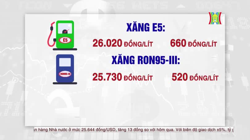 Xăng dầu đồng loạt tăng từ 15h chiều nay