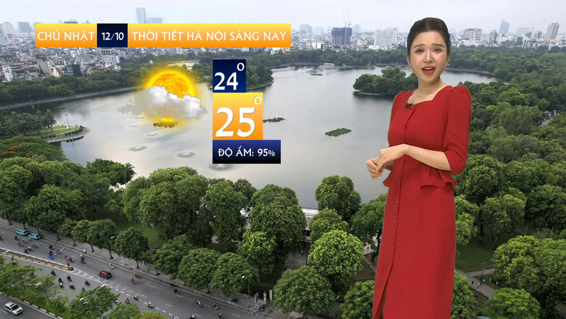 Dự báo thời tiết sáng | 12/10/2025