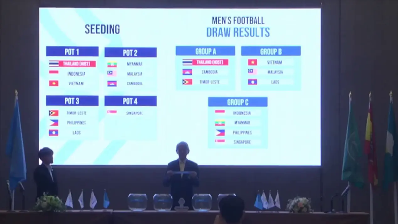 Kết quả bốc thăm môn bóng đá nam SEA Games 33