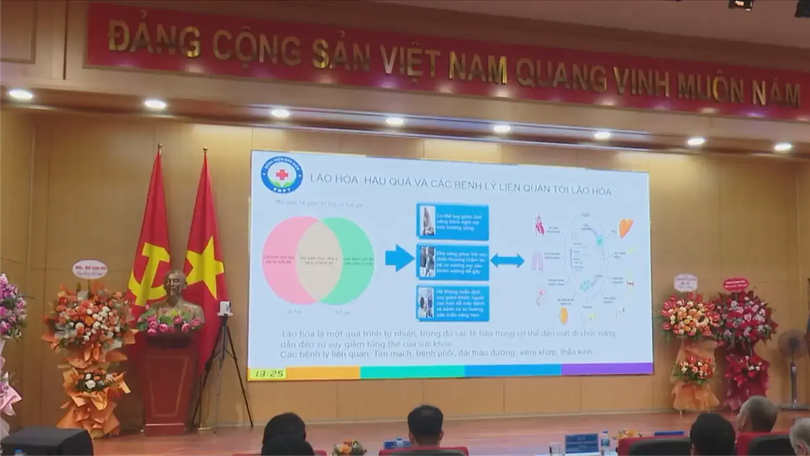 Tiến bộ mới trong nghiên cứu y học và ứng dụng lâm sàng