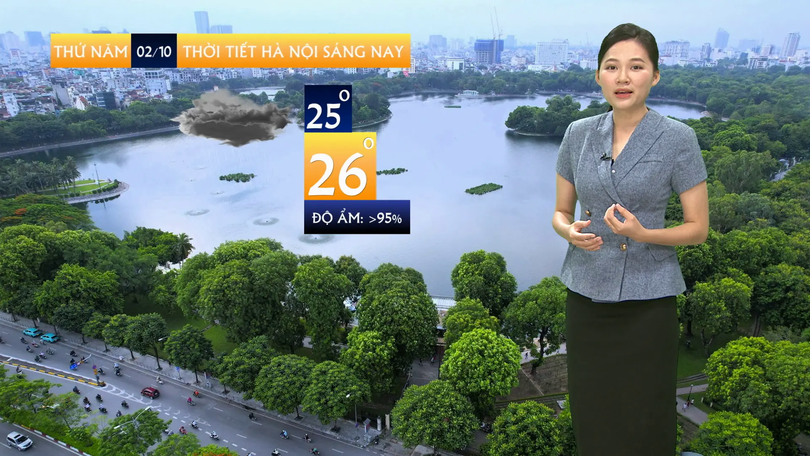 Dự báo thời tiết sáng | 02/10/2025