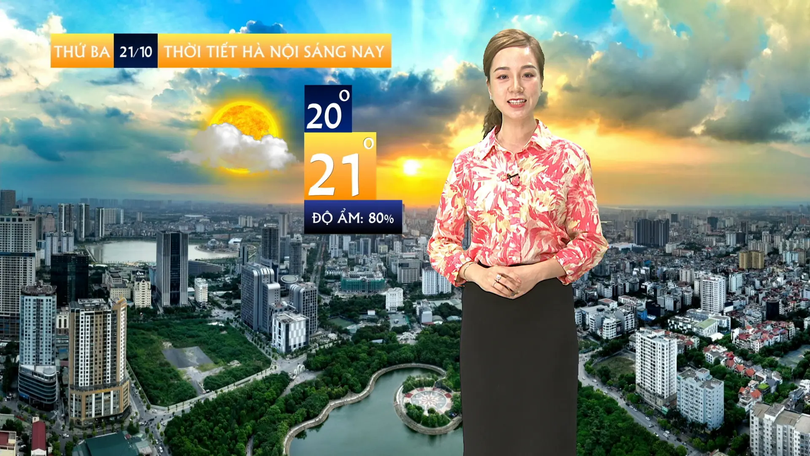 Dự báo thời tiết sáng | 21/10/2025