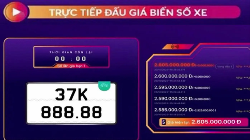 Biển số 37K-888.88 lập kỷ lục trúng đấu giá hơn 2,6 tỷ