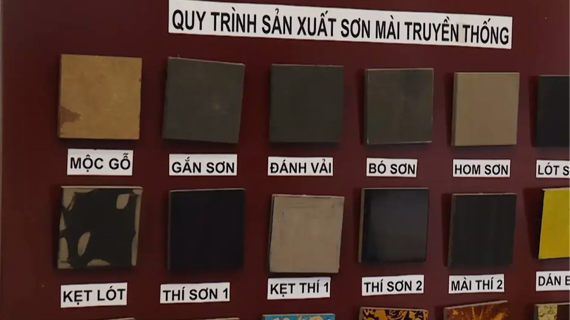 Phát triển đồng bộ các làng nghề | Nông nghiệp nông thôn | 23/10/2025