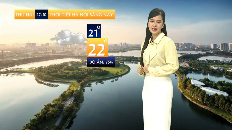 Dự báo thời tiết sáng | 27/10/2025