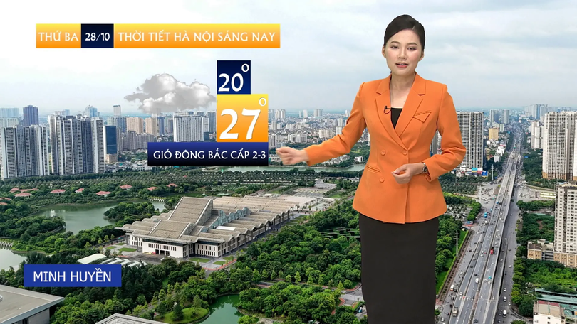 Dự báo thời tiết trưa | 28/10/2025