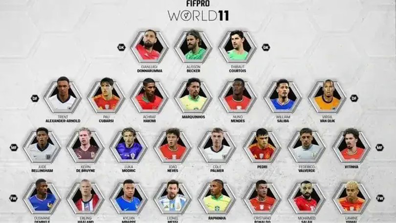 Danh sách rút gọn cho đội hình FIFPro World XI 2025
