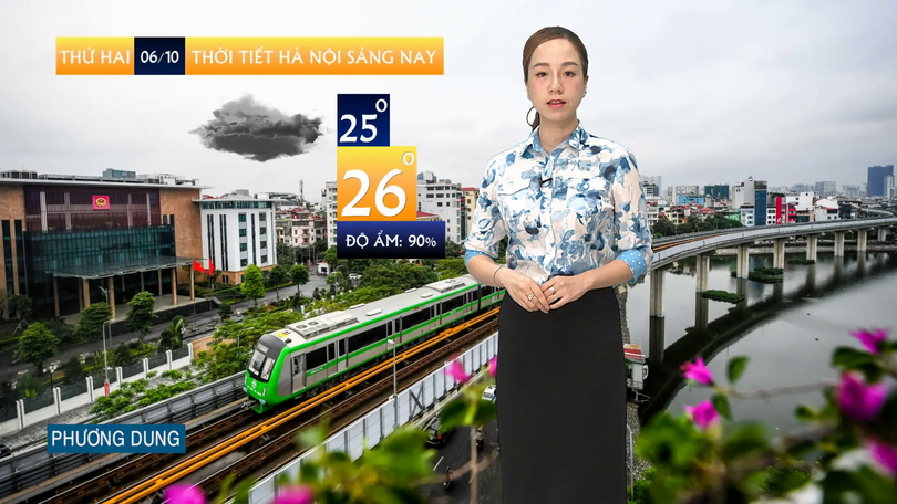 Dự báo thời tiết sáng | 06/10/2025