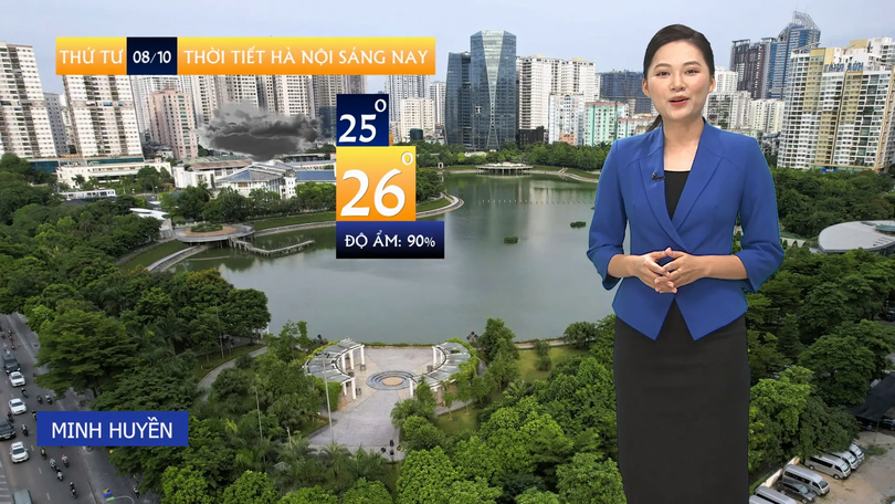 Dự báo thời tiết sáng | 08/10/2025