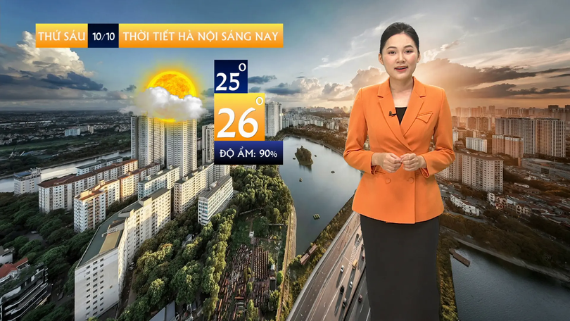 Dự báo thời tiết sáng | 10/10/2025