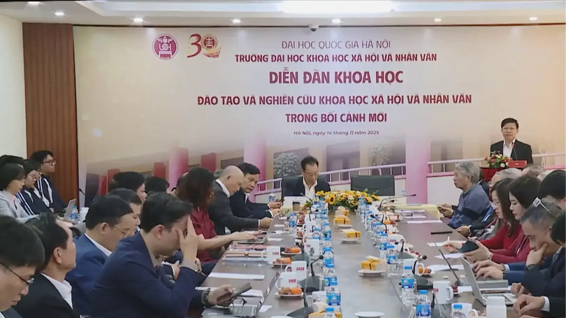Định hướng mới cho đào tạo và nghiên cứu KHXH và NV