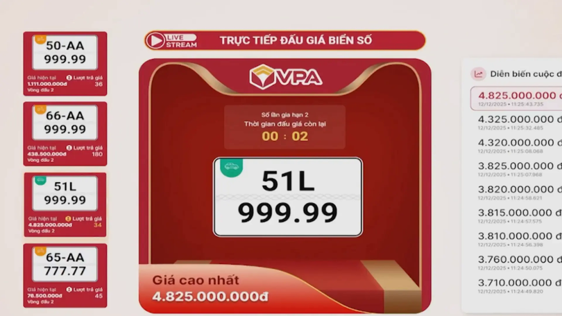 Bất ngờ giá trúng biển số ngũ quý 9 của TP.HCM