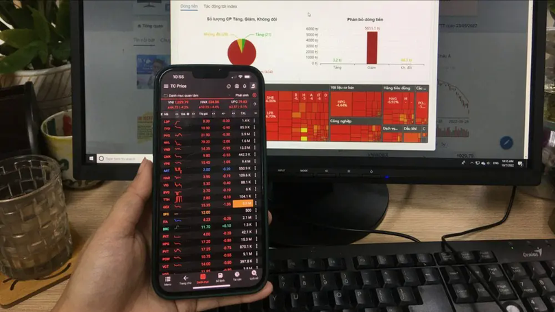VN-Index mất hơn 94 điểm tuần qua