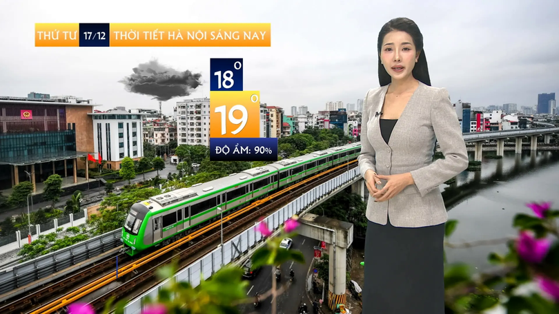 Dự báo thời tiết sáng | 17/12/2025