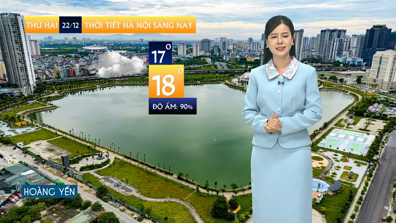 Dự báo thời tiết sáng | 22/12/2025