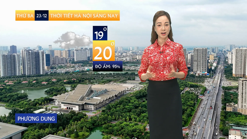 Dự báo thời tiết sáng | 23/12/2025
