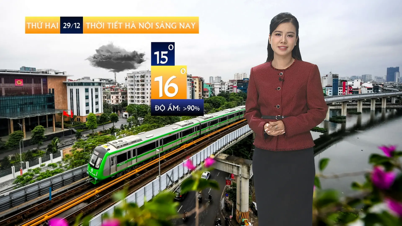 Dự báo thời tiết sáng | 29/12/2025