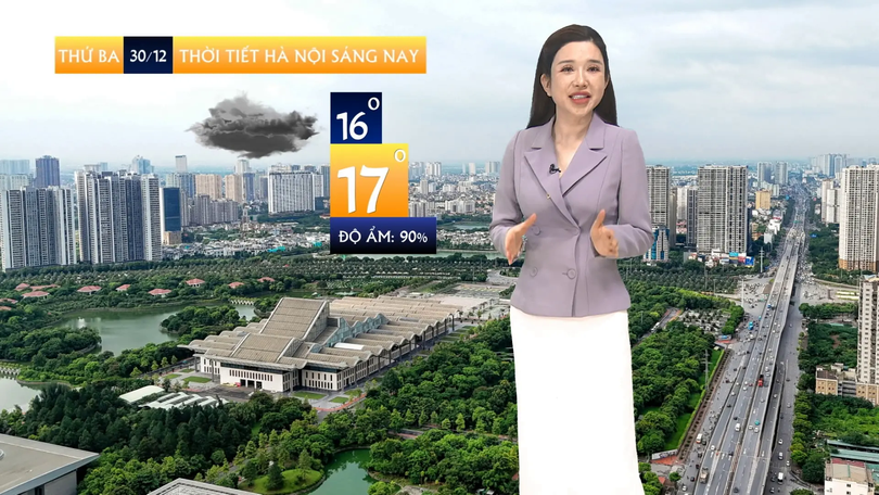 Dự báo thời tiết sáng | 30/12/2025