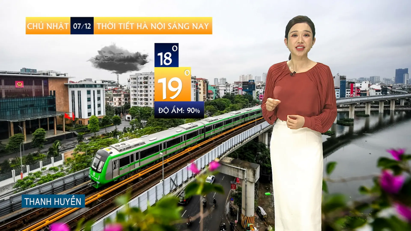 Dự báo thời tiết sáng | 07/12/2025