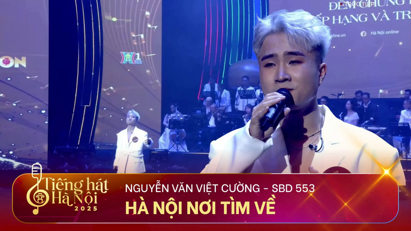 Hà Nội nơi tìm về