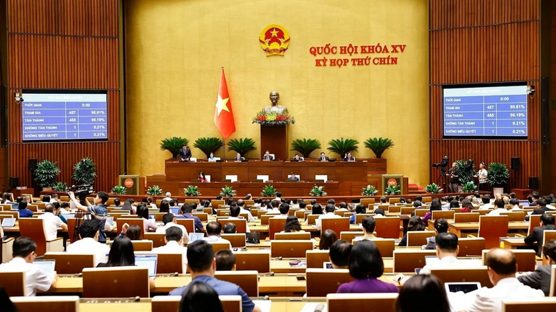 Quốc hội thông qua luật sửa 8 luật kinh tế lớn