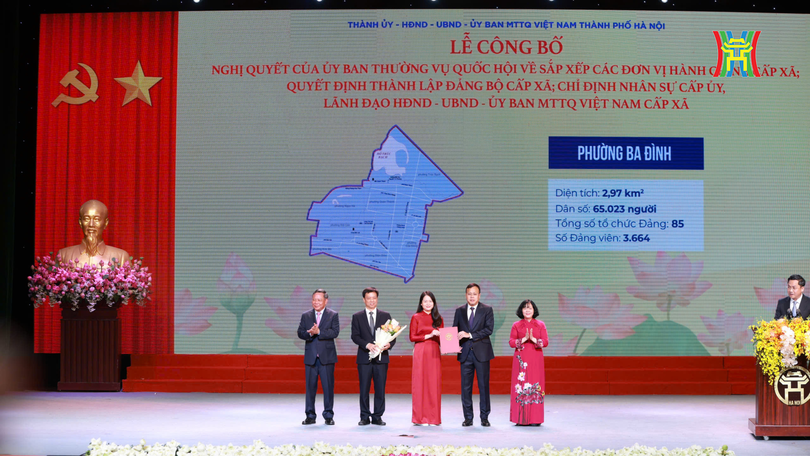 Danh sách Bí thư, Chủ tịch 126 xã, phường mới của Hà Nội