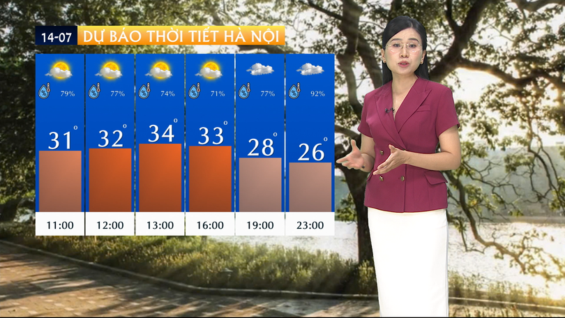 Dự báo thời tiết sáng | 14/07/2025
