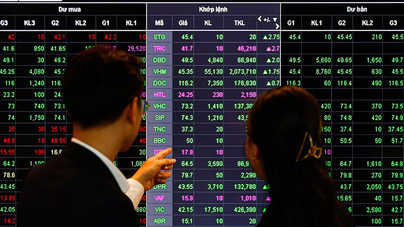VN-Index vẫn khó vượt mốc 1.500 điểm