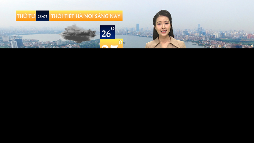 Dự báo thời tiết sáng | 23/07/2025