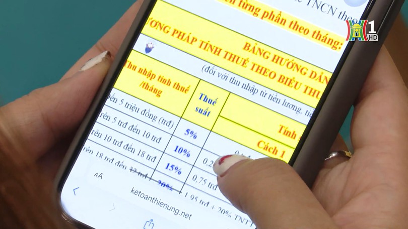 Nâng mức giảm trừ gia cảnh theo kịp mức sống | Góc nhìn Hà Nội | 04/07/2025