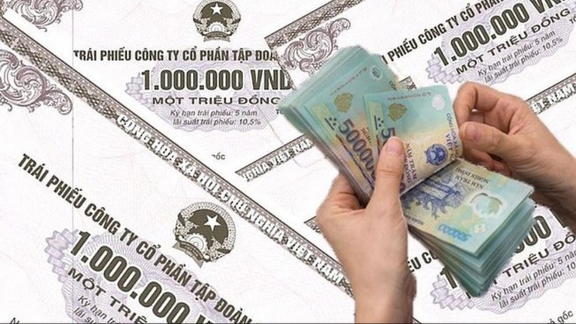 Thị trường trái phiếu doanh nghiệp dần phục hồi