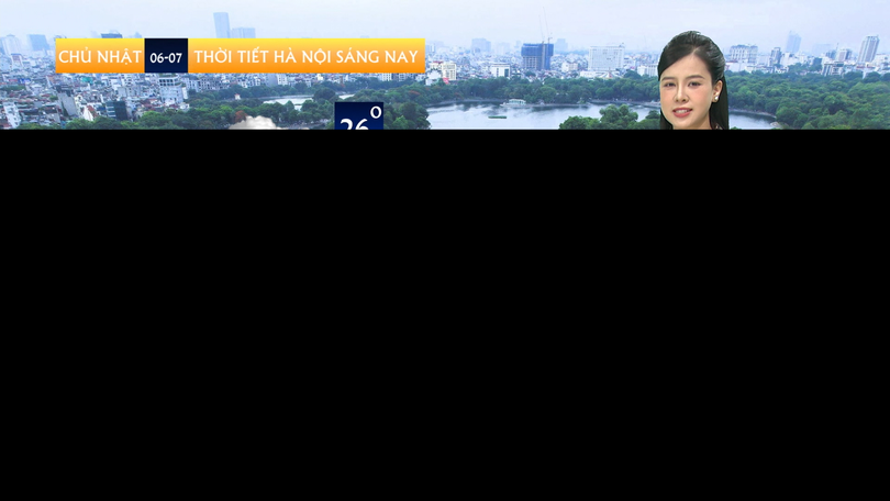 Dự báo thời tiết sáng | 06/07/2025
