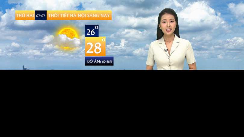 Dự báo thời tiết sáng | 07/07/2025