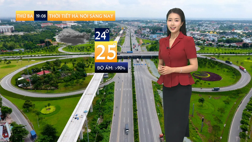Dự báo thời tiết sáng | 19/08/2025