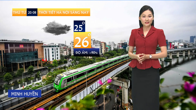 Dự báo thời tiết sáng | 20/08/2025