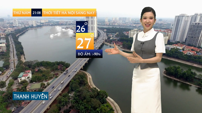 Dự báo thời tiết sáng | 21/08/2025