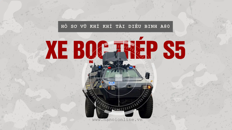 Diễu binh A80: Uy lực ‘Bức tường thép’ S5