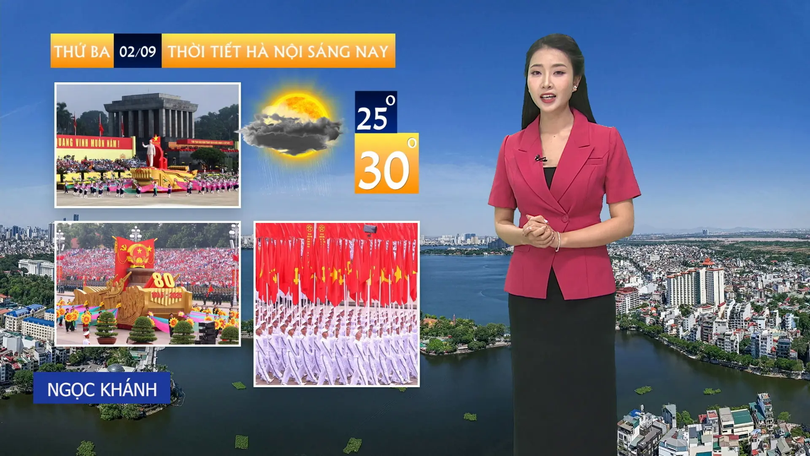 Dự báo thời tiết trưa | 02/09/2025
