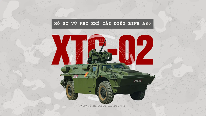 Diễu binh A80: XTC - 02 tự động hóa hỏa lực