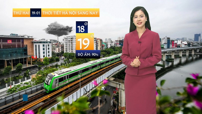 Dự báo thời tiết sáng | 19/01/2026