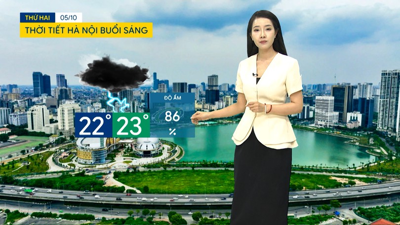 Dự báo thời tiết sáng | 05/10/2026